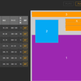 【プレスリリース】DX成功の第一歩、モノのデータの「見える化」がより簡単に！ IoTプラットフォームSensorCorpus、ダッシュボード作成機能を大幅拡張 ～SensorCorpus新バージョン2.2リリース～